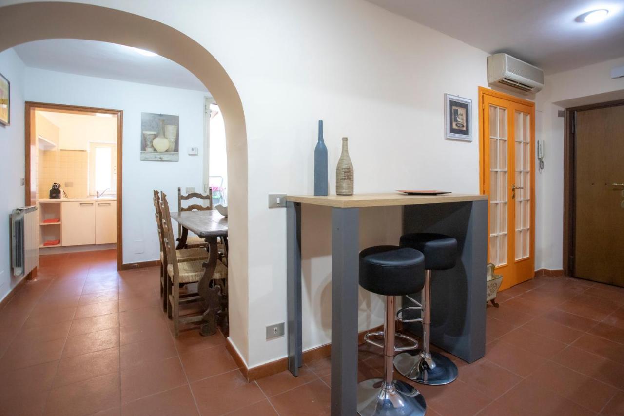 Homehouse Serpenti - Colosseum - Rione Monti Rom Exterior foto